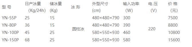 QQ截圖20220204164828.jpg QQ截圖20220204164828.jpg